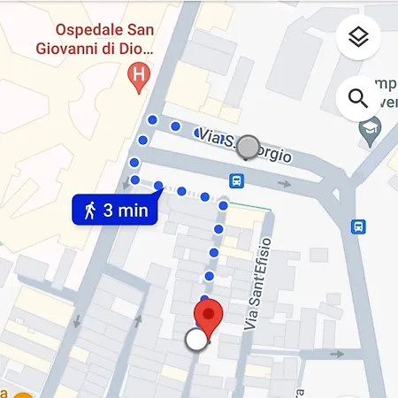Apartamento Casa Biasi *
